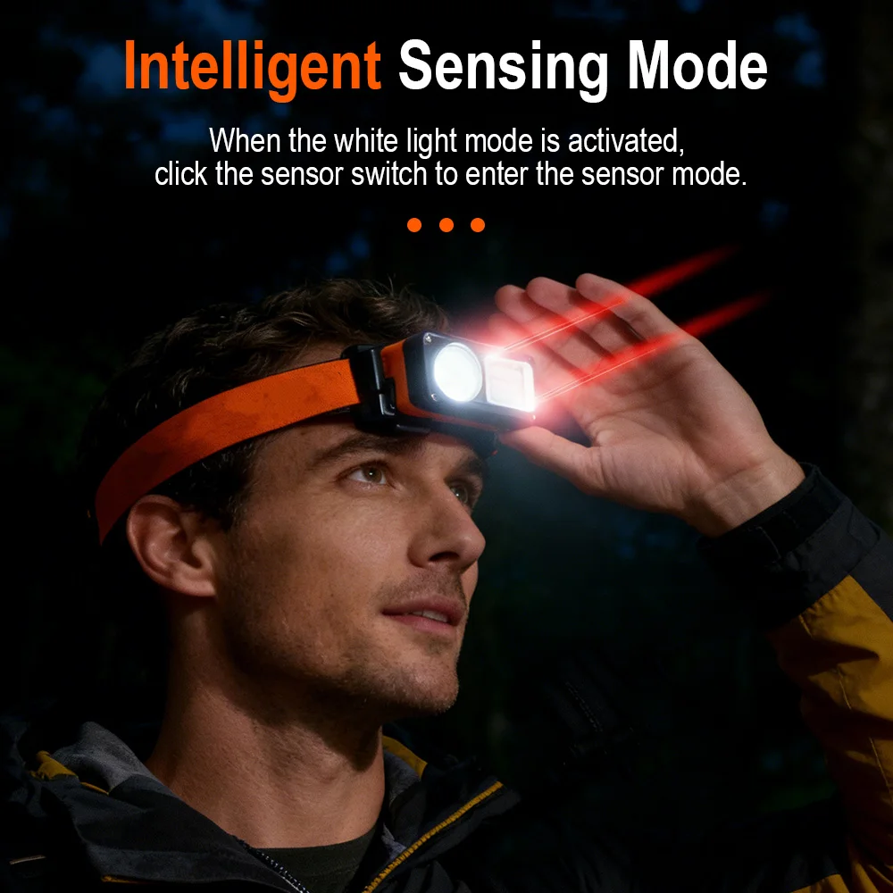 BORUiT 500LM Sensor 5-Modus-St – Outdoor Hunting Bike Bewertung und Preis